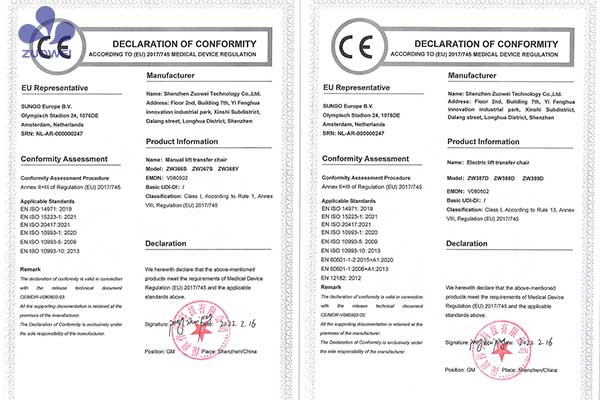 作为科技智能护理系列产品获得欧盟MDR注册及CE认证！