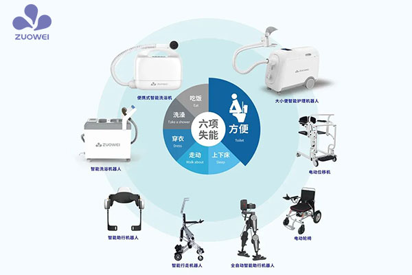 热烈欢迎杭州市余杭区王牮区长一行莅临作为科技参观指导