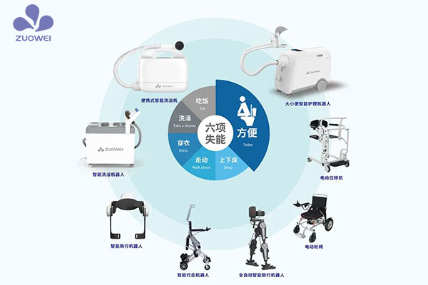 科技赋能智慧养老丨作为科技智能护理设备进驻广西桂林心之乐养老护理院
