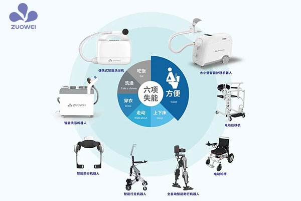 热烈欢迎达晨财智刘昼董事长一行莅临深圳作为科技指导工作