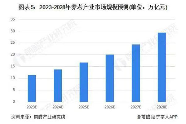 深圳作为科技火热招商中！0元加盟即可享万亿市场！