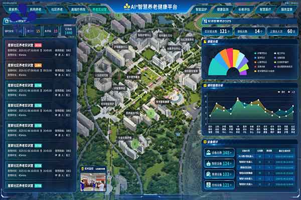 喜讯丨作为科技入选首批康养人才培训与评价合作单位,以AI赋能智慧养老人才培养 喜讯丨作为科技入选首批康养人才培训与评价合作单位,以AI赋能智慧养老人才培养