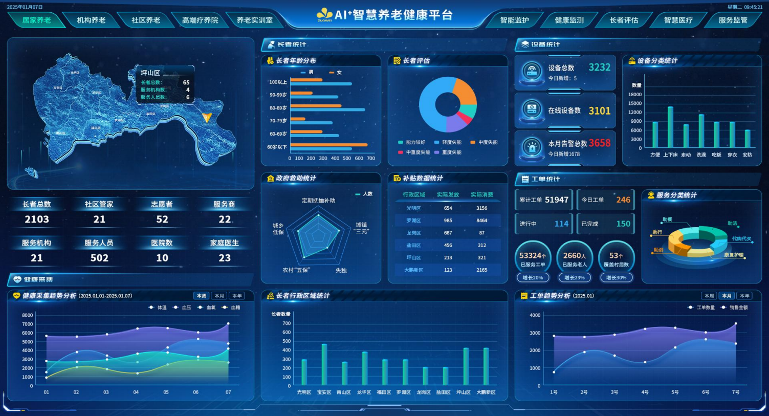 居家智慧养老解决方案.png