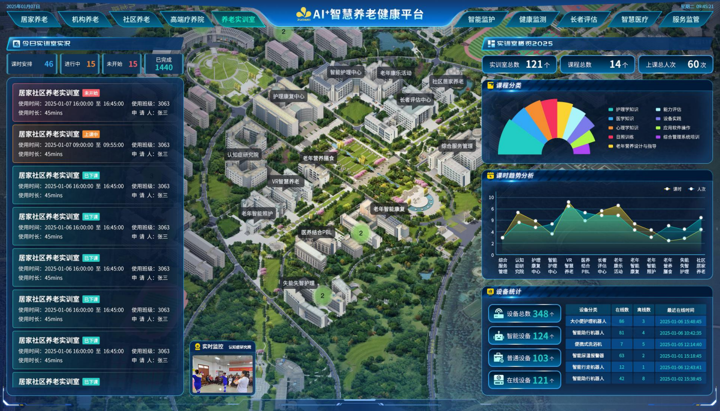 智慧养老实训室解决方案.png